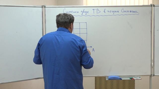 Никитин Н. В. - Матрица плотности - Теория игрушечных битов Спеккенса (Spekkens toy bit). Часть 3 смотреть онлайн