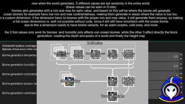 Expert Tutorial - How to create 1.18+ biomes in - mcreator 2023.1 snapshot смотреть онлайн