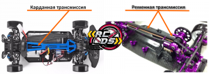Краткое сравнение трансмиссий в рамках осовной статьи