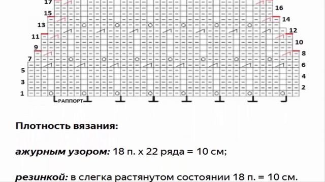 Модная блуза с рукавами летучая мышь, связанная ажурным узором смотреть онлайн