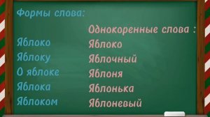 Формы одного слова, однокоренные слова и окончание