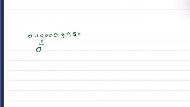 LokSewa Computer Operator: Character Encoding Part 1 | Computer Operator Lesson смотреть онлайн