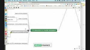 11 cпособов как сэкономить на КАСКО. Цена КАСКО. Стоимость КАСКО