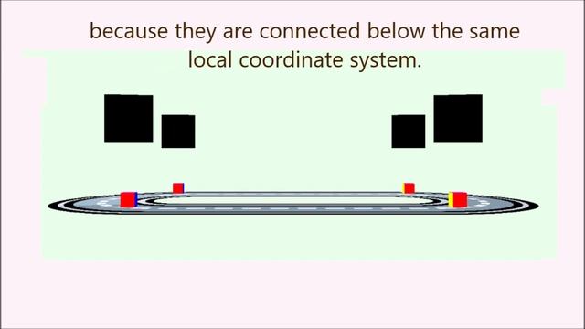 Java 3D: How to Create a Mini Kart Game [Checkpoints] (with Source Code)