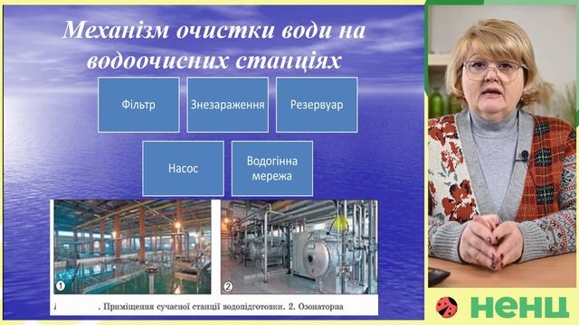 Значення води і водних розчинів у природі та житті людини. Кислотні дощі. смотреть онлайн