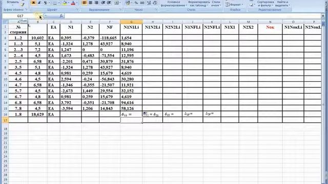 Метод сил. Урок шестой. Расчет фермы смотреть онлайн
