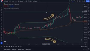 НОВЫЙ индикатор VWAP с искусственным интеллектом: Высокоприбыльные торговые сигналы