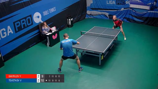 Настольный теннис. А6. Турнир 06 сентября 2021г. 07:45 смотреть онлайн
