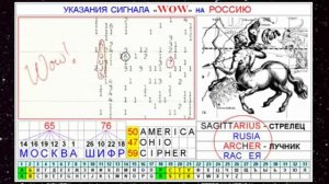 СИГнал для УО 99,9% наСЕЛёным зооПАРКа.