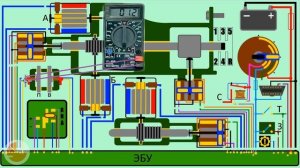 Ремонт роботизированной коробки переключения передач. Поиск неисправностей, способы ремонта.