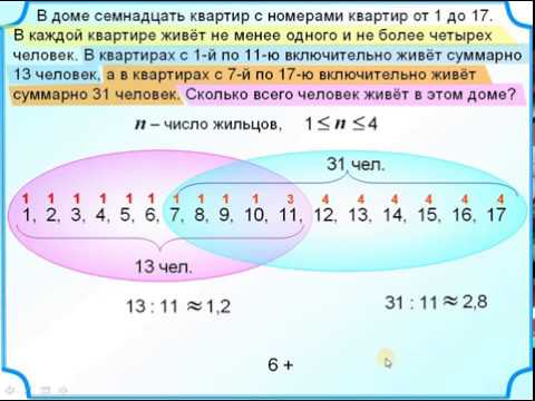 ЕГЭ БАЗА Сколько жильцов в доме