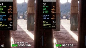 GTX 950 vs GTX 1050 | Battle of 50s gang | Test in 6 Games?