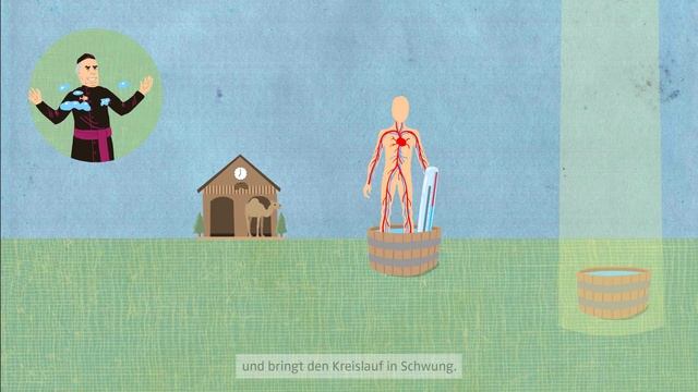 Wie alles begann: Von Sebastian Kneipp zur Marke Kneipp® смотреть онлайн