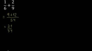 1/6 mas 2/9 . Suma de fracciones heterogeneas , diferente denominador 1/6+2/9 plus