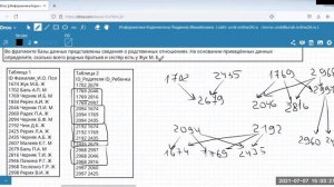 ЕГЭ Информатика 3 Задание Базы данных Файловая система