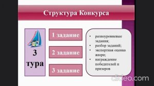 МОУ «Средняя школа № 30 имени Медведева С.Р. г. Волжского Волгоградской области»