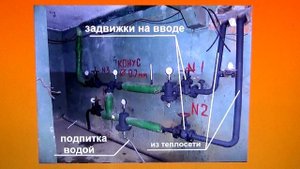 Как подготовить систему отопления многоэтажки к пуску тепла