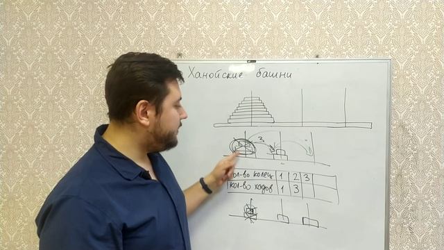 Ханойская башня смотреть онлайн