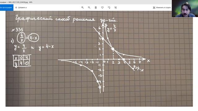 Графический способ решения уравнений. смотреть онлайн