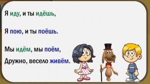 Спряжение глаголов  4 класс