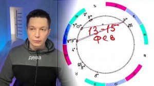 Дева 2023 февраль гороскоп - и личка и работа, все в цвет.  Душевный гороскоп Павел Чудинов