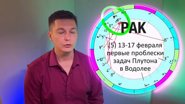 Рак февраль 2024. Доклад о зодиака рак. Информация о знаке зодиака р. Гороскоп на февраль 2024. Информация о знаке зодиака р.