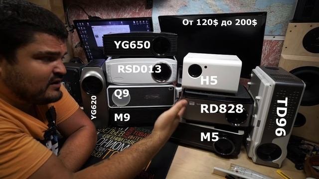 Топ проекторов на лето 2021 с Алиэкспресс!