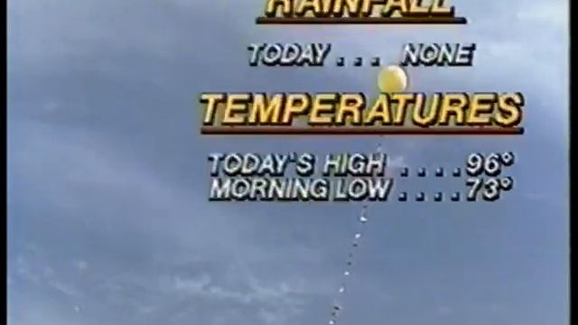 News - 1984 Channel 24 KVUE Austin - Part 2 - News & Weather & Sports UT Rick Carey imasportsphil смотреть онлайн