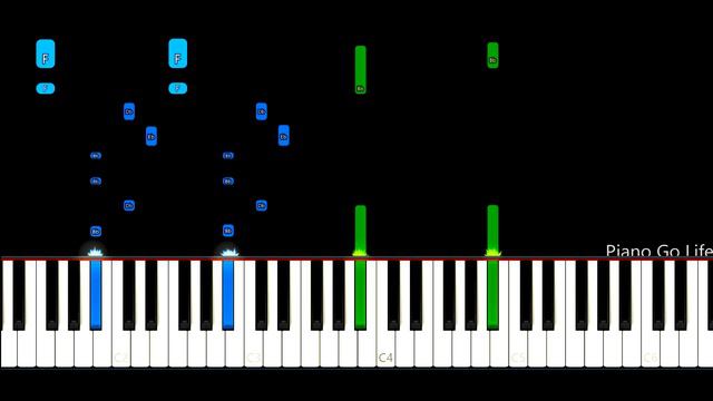 Samurai Jack - Main Theme Piano Tutorial смотреть онлайн