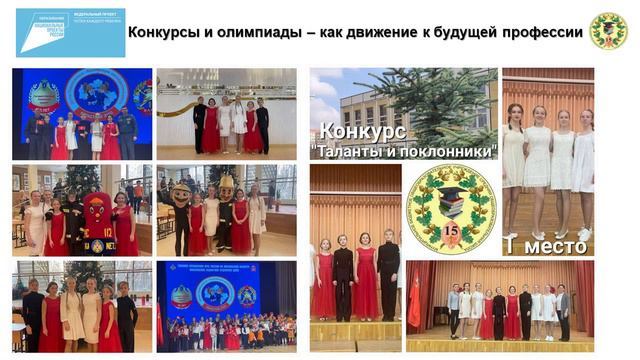 МБОУ СОШ №15 г.о.Красногорск Кузичкина С.А. Лучший руководитель 2023
