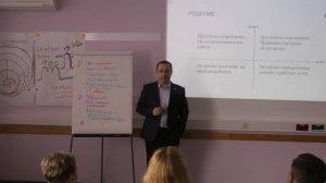 Функции менеджмента. Контроль. Дмитрий Лукьянов (часть 2)