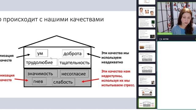 Лени не существует! Почему тогда мы прокрастинируем? смотреть онлайн