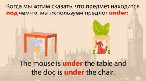 Предлоги места. Видеоурок по английскому языку 2 класс