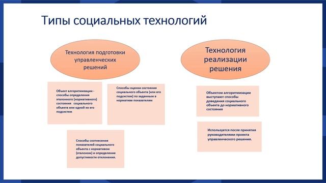 Кейс-чемпионат Клуба молодых консультантов по управлению 31.05.22 смотреть онлайн