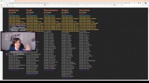 ? Diablo 4? КАК РАБОТАЕТ УРОН, ВСЕ ТИПЫ УРОНА, ЧТО ВЛИЯЕТ НА ДАМАГ, КАК ПРОКАЧАТЬ - КАК МАКСИТЬ УРО