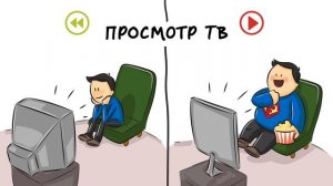 Посмотрите, Как Изменился Мир!