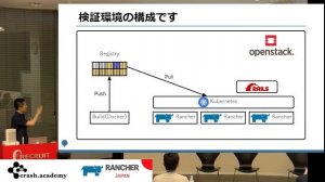 LT 2.「Rails on Kubernetes on Rancher on OpenStack」@r_takaishi