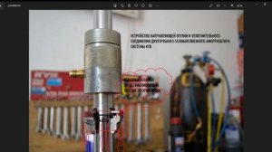 Насадки для прокачки стоек и направляющая втулка с уплотнительным соединением системы KYB