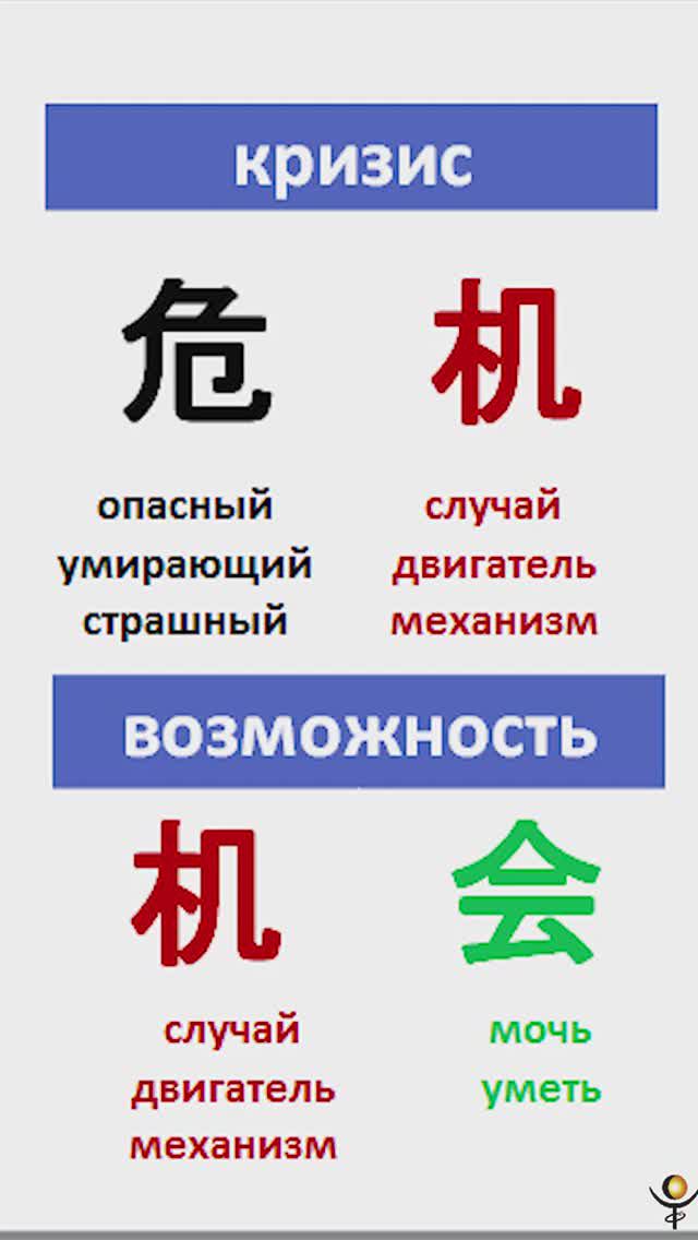Экспресс-терапия КРИЗИСА. 10 минут для трансформации КРИЗИСА в ВОЗМОЖНОСТИ