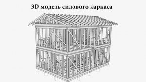 Проект каркасного двухэтажного дома 6*9 с балконом от "Строй и Живи"