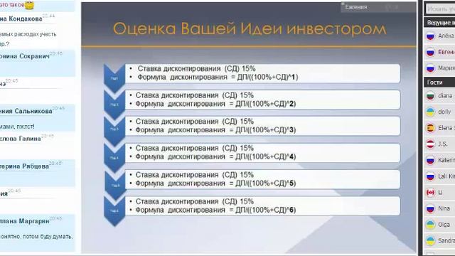 Оценка вашей идеи инвестором. Дисконтированные денежные потоки.