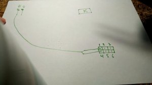 Точило для гаражных работ своими руками. Правильно подключаем двигатель.