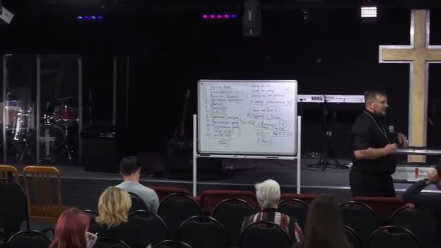 "СОСРЕДОТОЧЬСЯ НА ГЛАВНОМ" - епископ Андрей Матюжов (16/Октября/2016 2-ое служение) смотреть онлайн