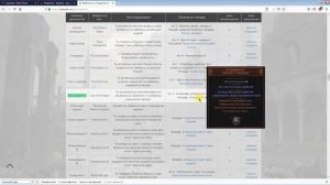 Path of Exile 3.6: Интересные и полезные пророчества