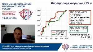 NT pro BNP и П/О функция ЛЖ Племянникова Е.А.