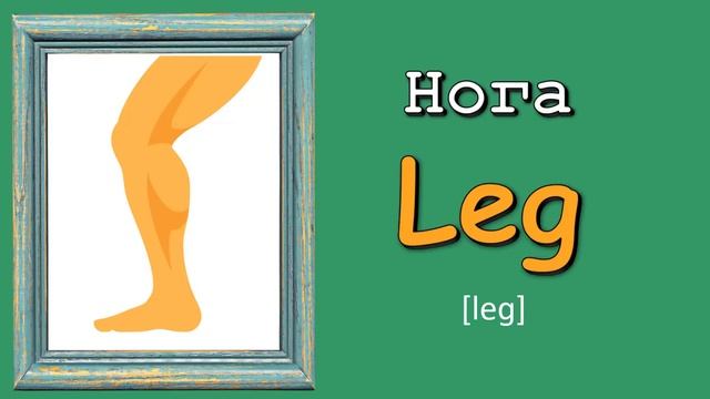 Английский на слух! Супер тренировка английского языка. Английские слова с транскрипцией и переводо