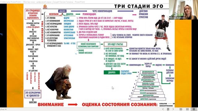 Мастер-класс по Цифровой науке Сюцай / Путь к счастью через кризис или знания? / Что выбираешь ты?
