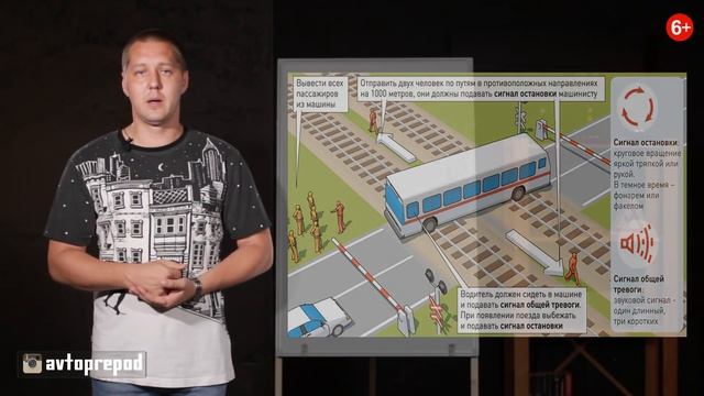 ПДД Простым Языком 2019! 5 Тем в Одном Уроке [Автошкола на YouTube] смотреть онлайн