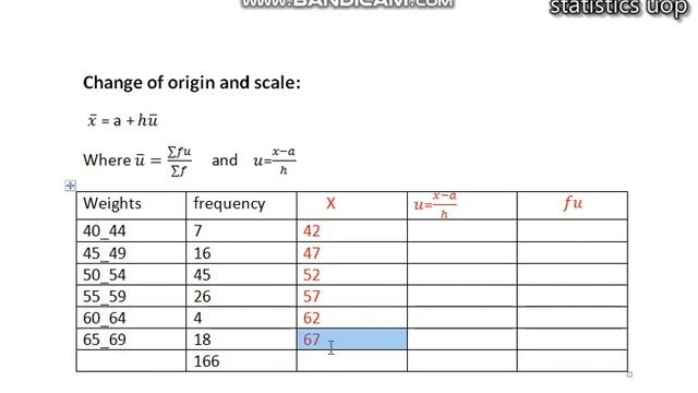 CHANGE OF ORIGIN AND SCALE LECTURE 11 : MEASURE OF CENTRAL TENDENCY /URDU/HINDI | STATISTICS UOP. смотреть онлайн