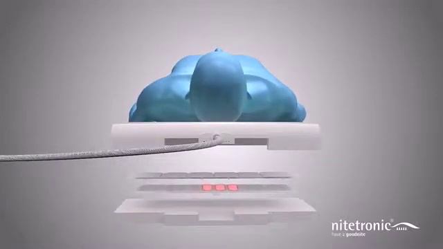 Храп и семейные отношения. Как подушка goodnite помогает их наладить смотреть онлайн